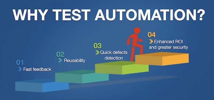 Why automation test?